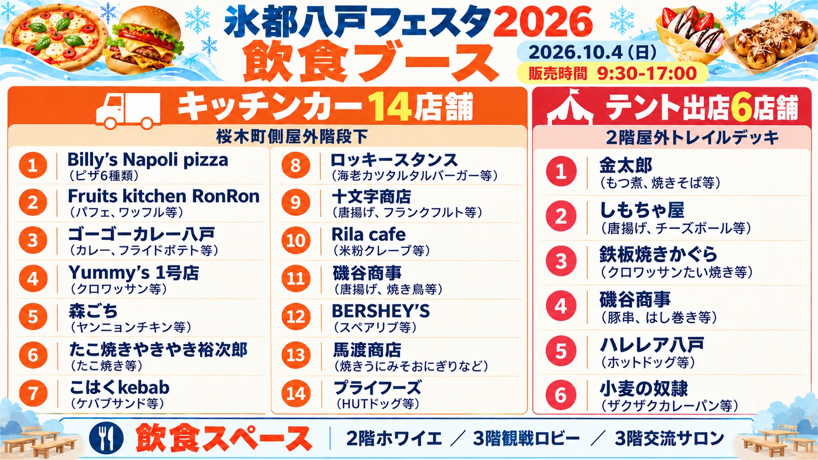 飲食ブースのご案内 キッチンカー14店舗・テント出店6店舗 販売時間9:30〜17:00 氷都八戸フェスタ2026